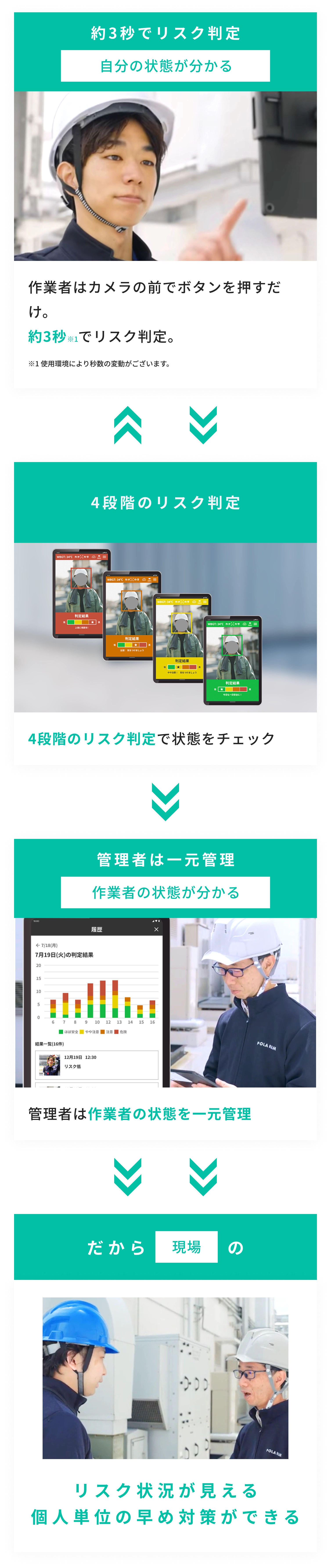 カオカラ利用イメージ