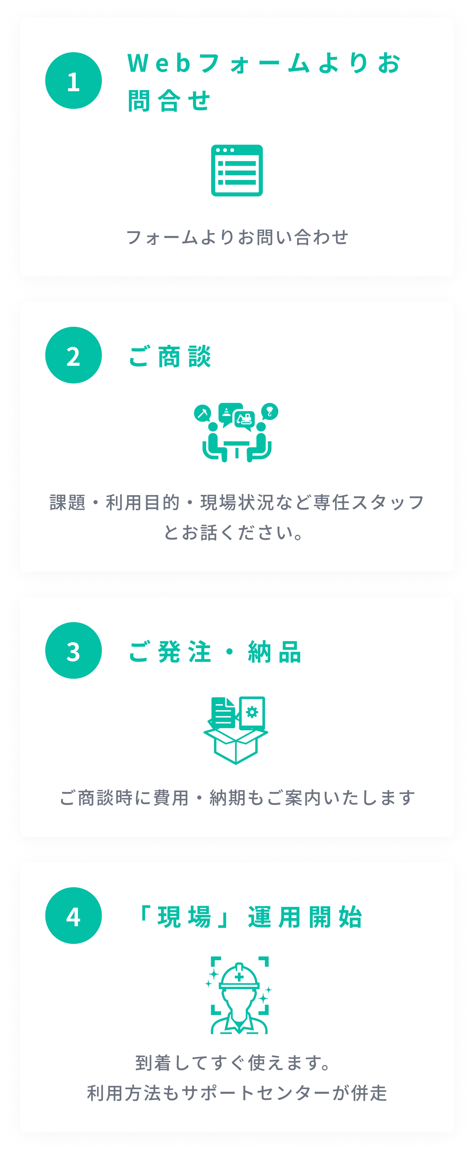 カオカラ導入までの流れイメージ