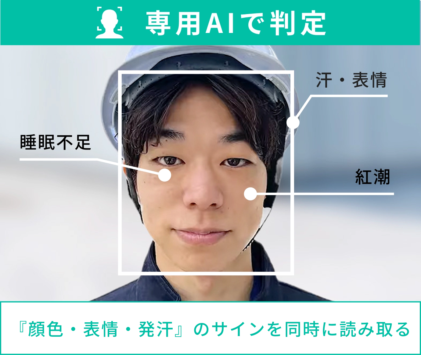 カオカラの仕組みイメージ